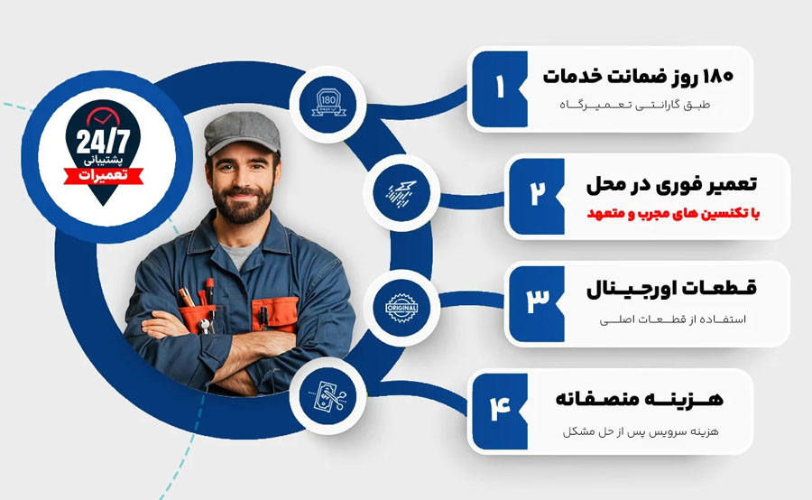 ویژگی های نمایندگی سامسونگ زنجان گلشهر